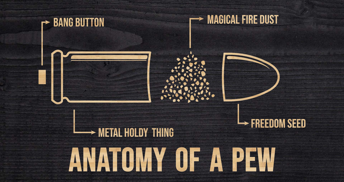 Anatomy of a Pew Charred Chisel
